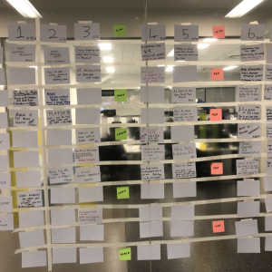 A photo of a 7x8 grid on a glass wall made with masking tape, and in wach slot is a postcard, on which the majority of which have a talk title scribbled in, covering topics like "How to give a talk", "Web standards", "3D printing a guitar", "Playdate" and so forth.