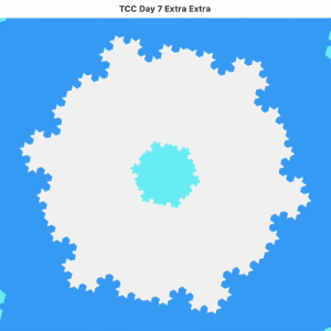 A window showing a series of ever expanding kock fractal snowflakes.